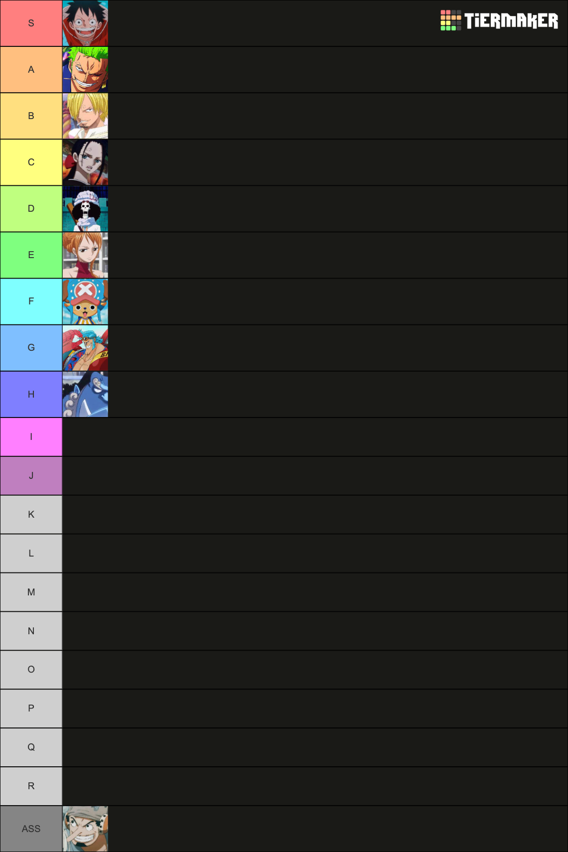 One piece straw hats Tier List Rankings) TierMaker