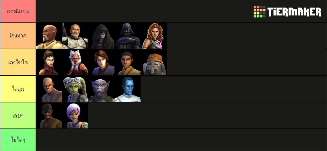All Swgoh Characters Tier List (Community Rankings) - TierMaker