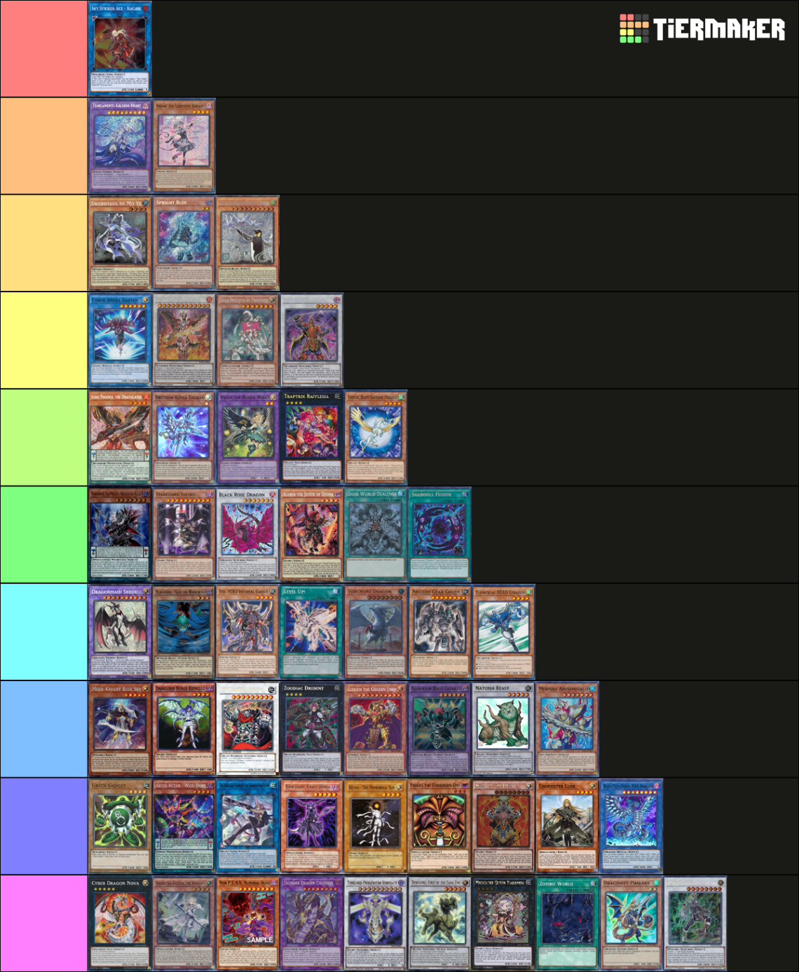 RANKING ALL 400+ YUGIOH DECKS Tier List Rankings) TierMaker