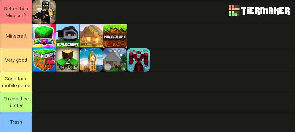 10 MINECRAFT RIPOFFS [THE BIGGESTER FISH YT] Tier List (Community ...