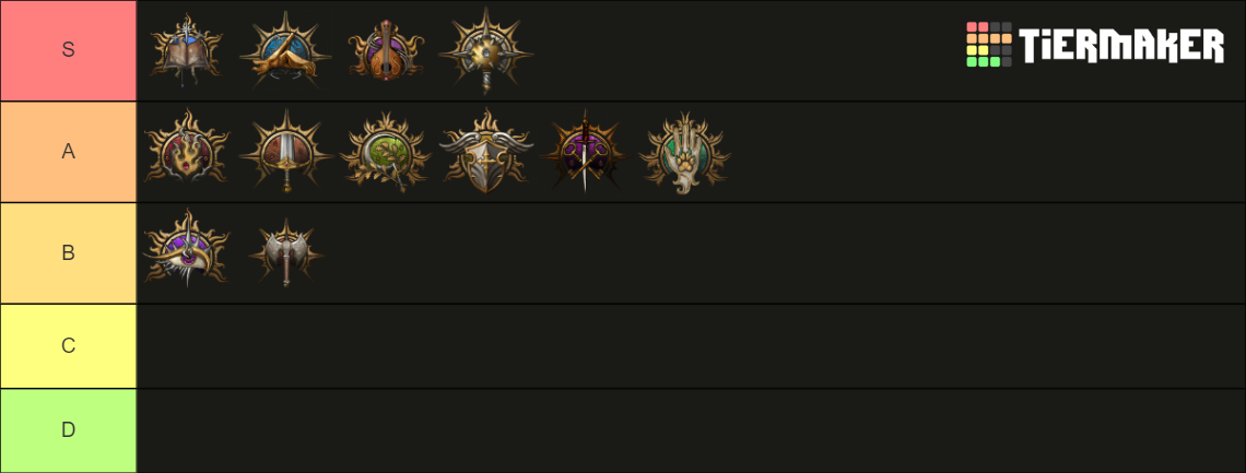 baldur's gate 3 classes tier list fr