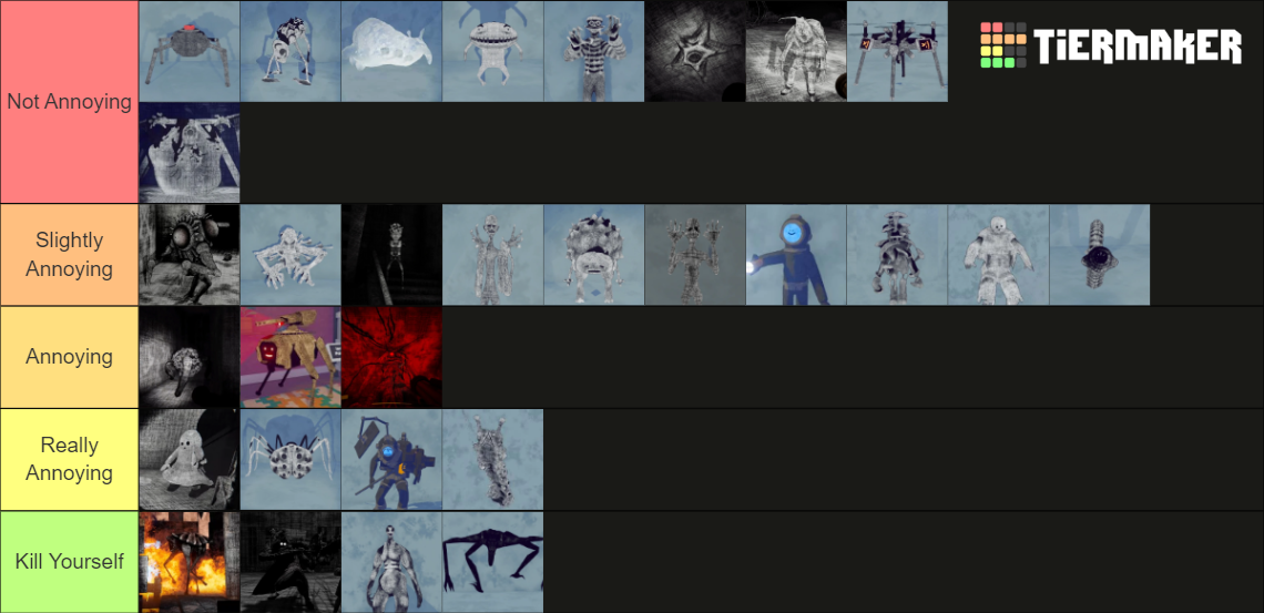 Content Warning Monster [INCLUDING NEW ONE] Tier List (Community ...