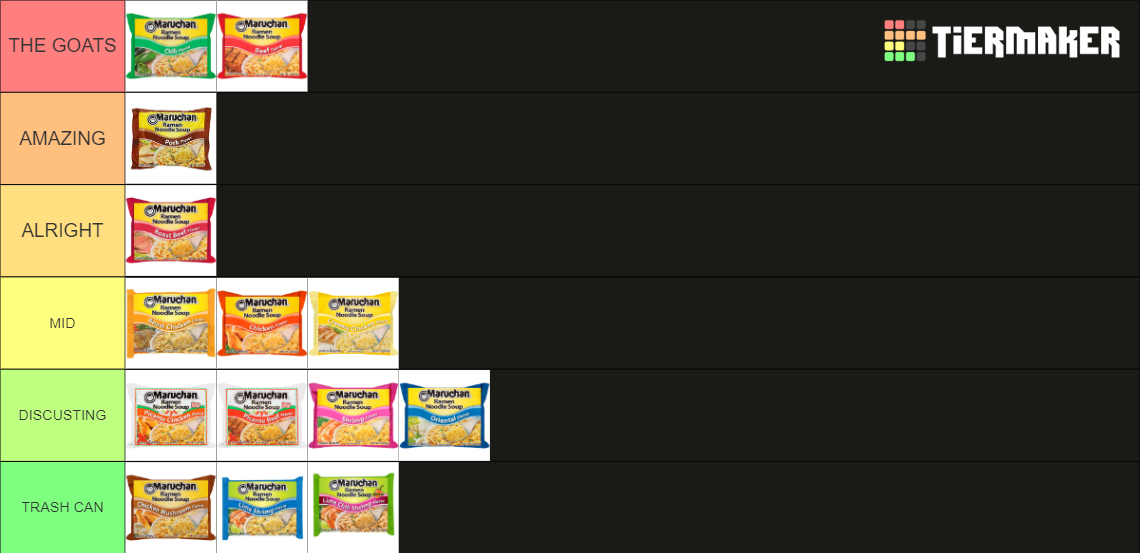 Maruchan Ramen Flavors Tier List Rankings) TierMaker