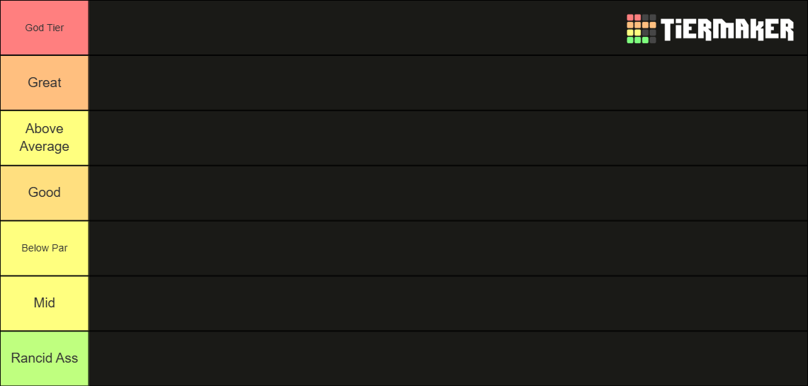 The Definitive Fighting Game Tierlist Tier List Community Rankings The Definitive Fighting Game Tierlist Tier List Community Rankings