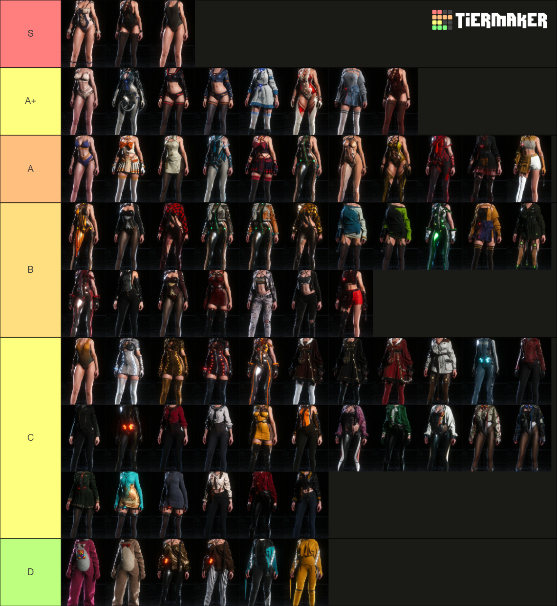 Stellar Blade Outfits (All) Tier List Rankings) TierMaker