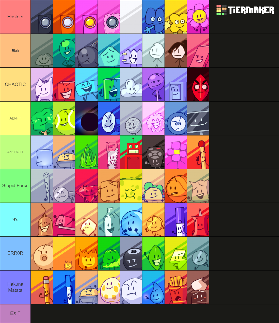 BFB/TPOT Characters (With Cool Icons!!!) Tier List (Community Rankings ...