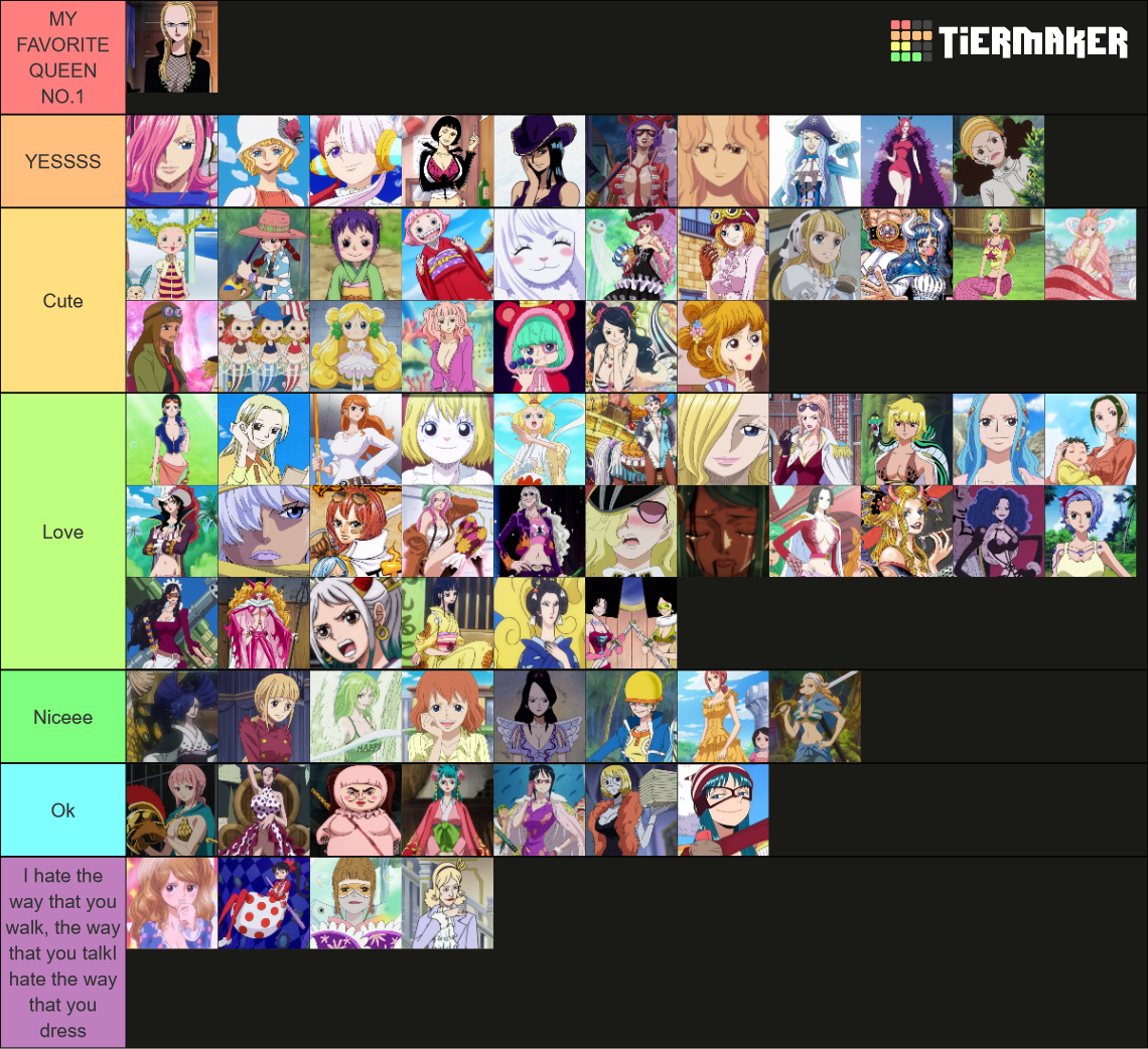 One Piece female characters Tier List Rankings) TierMaker