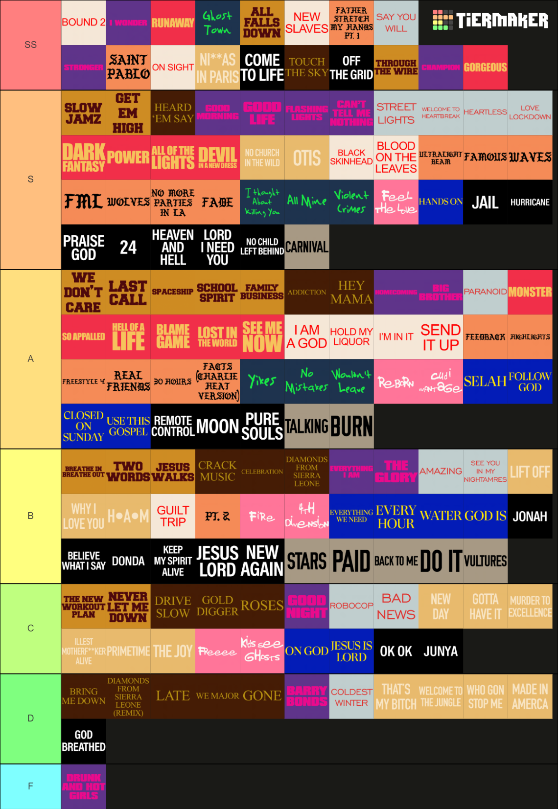 Every Kanye West Song VULTURES UPDATE Tier List Community Rankings every-kanye-west-song-vultures-update-tier-list-community-rankings