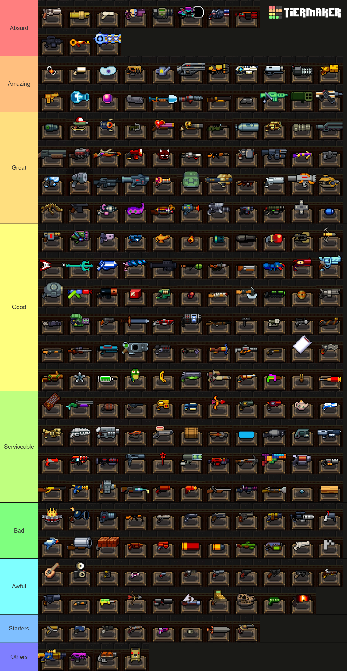 Enter the Gungeon: All guns in the game Tier List (Community Rankings ...