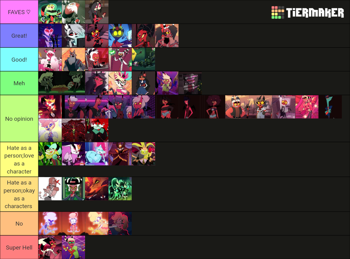 Helluva boss characters ranked major and minor tier list community
