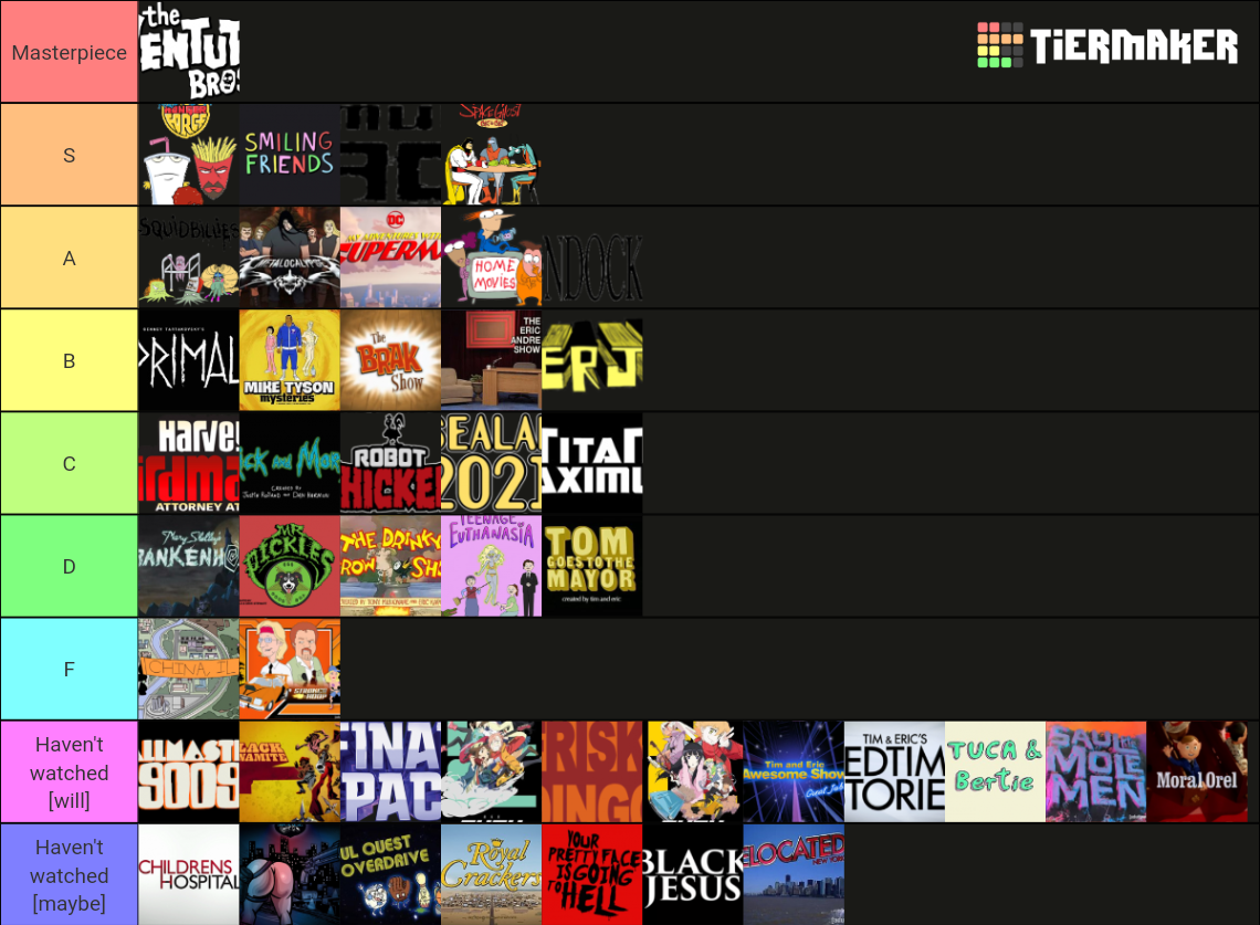 Adult Swim Shows Tierlist (Updated) Tier List (Community Rankings ...