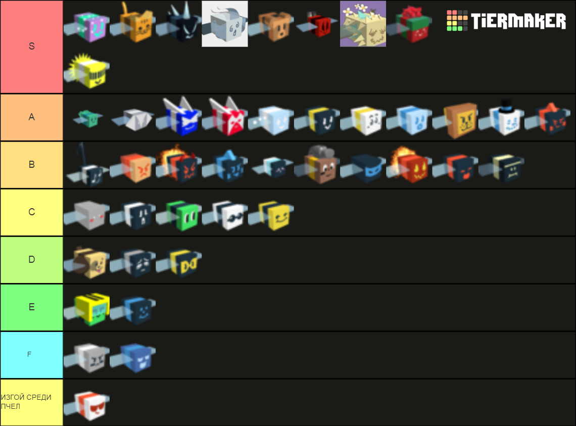 Roblox Bee Swarm Simulator Bees Tier List (Community Rankings) - TierMaker