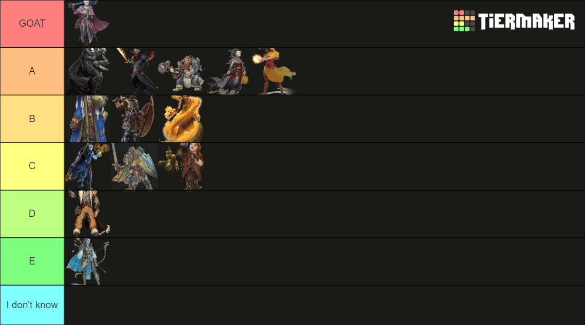 DnD 5e Classes Tier List Rankings) TierMaker