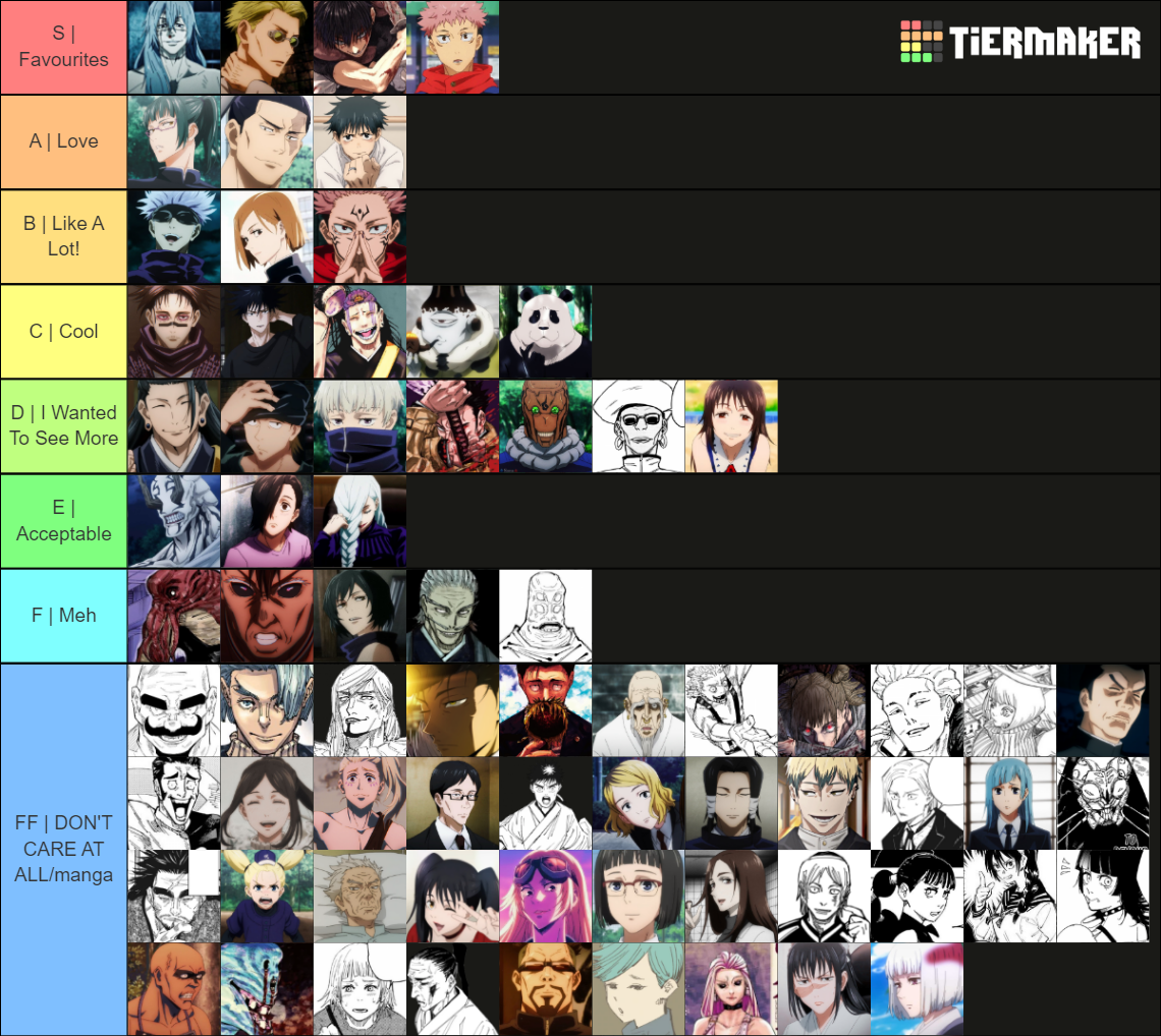 JJK Characters Tier List (Community Rankings) - TierMaker