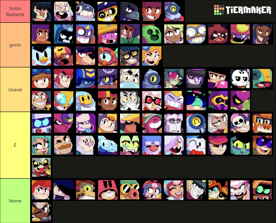 Brawl Stars Brawlers (June 2025) Tier List Rankings) TierMaker