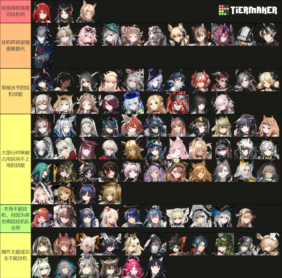 Arknights 6 Star Operators Tier List (Community Rankings) - TierMaker