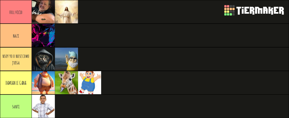 niveles de bodriocraft Tier List (Community Rankings) - TierMaker