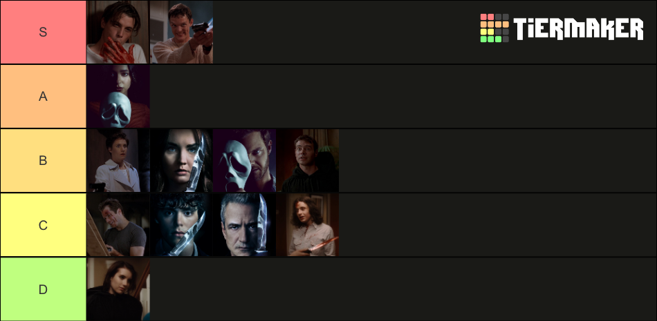 All Ghostface Killers (Scream - Scream VI). Tier List (Community ...