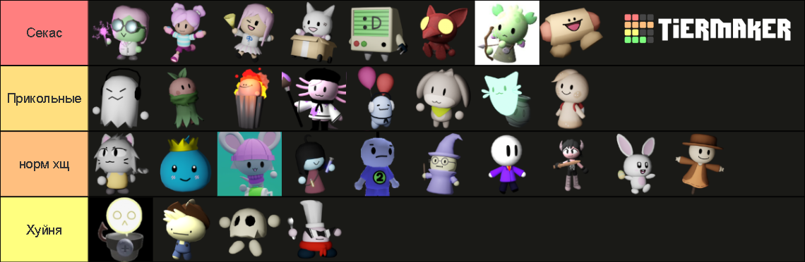 Tower Heroes El Goblino 2023 Tier List (Community Rankings) - TierMaker