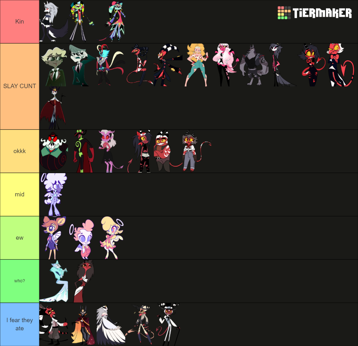 Helluva boss characters Tier List (Community Rankings) - TierMaker