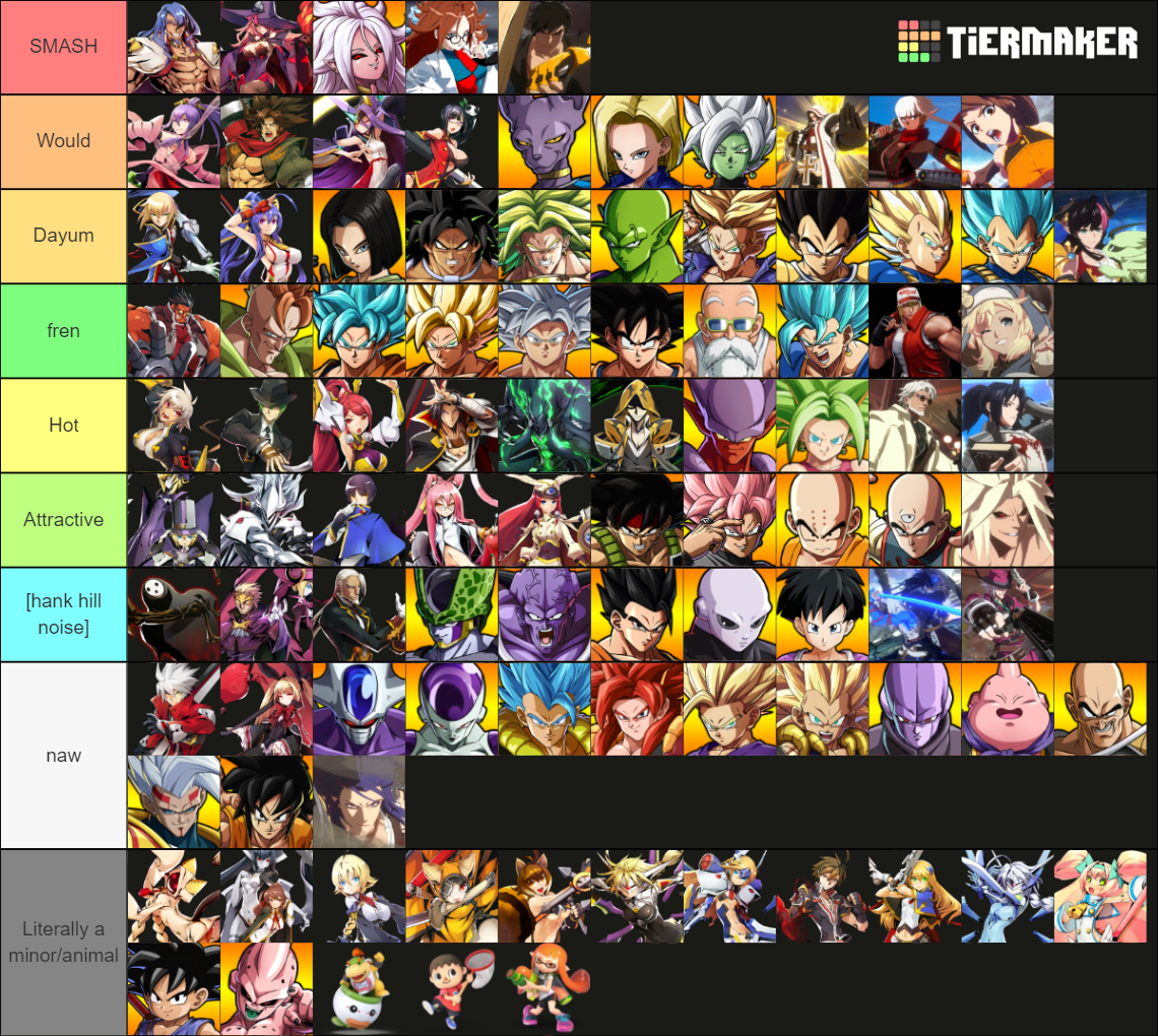 Fighting Game Characters Tier List (Community Rankings) - TierMaker