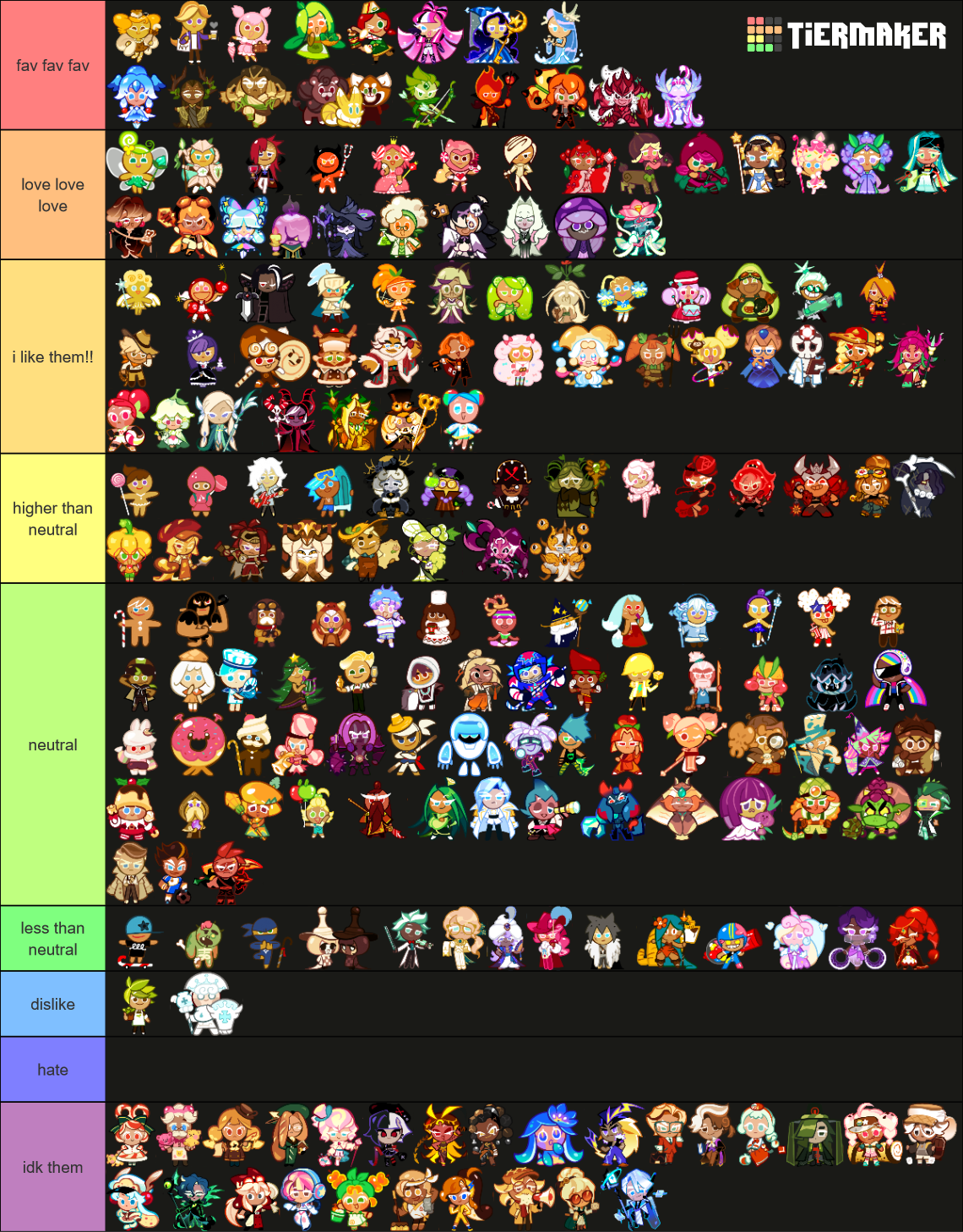 Cookie Run Ovenbreak April 2024 Tier List (Community Rankings) - TierMaker