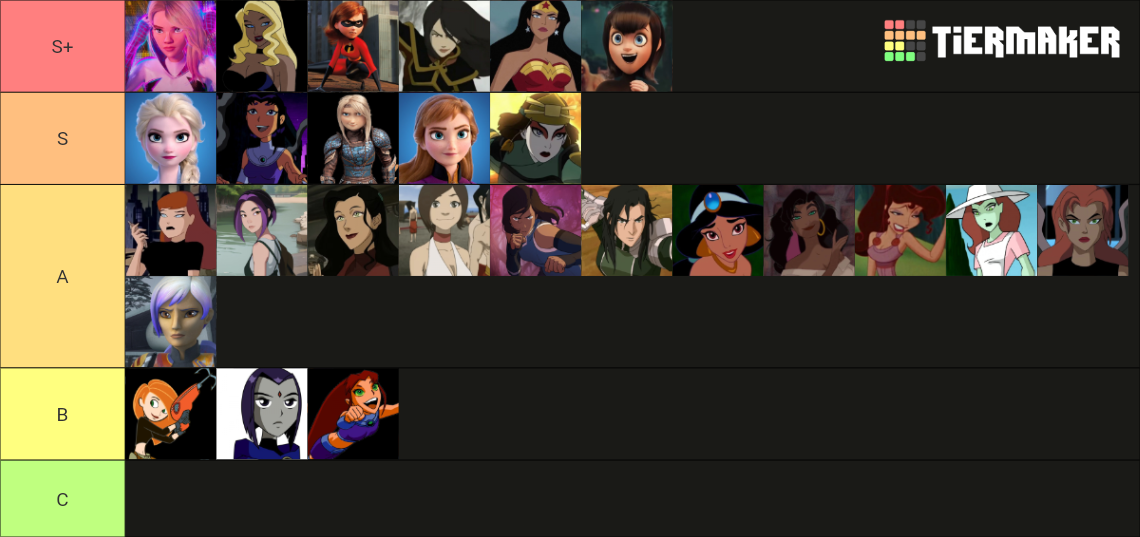 Hottest Female Cartoon Characters Tier List Community Rankings Hottest Female Cartoon Characters Tier List Community Rankings