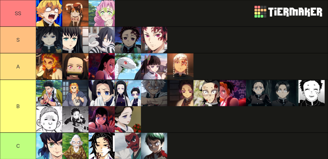 Demon Slayer (Kimetsu no Yaiba) All Demon Slayer Corps Tier List ...