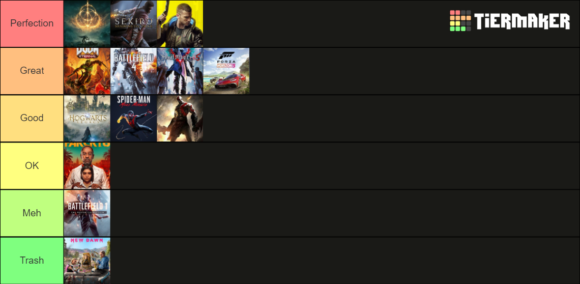 2023 games Tier List (Community Rankings) - TierMaker