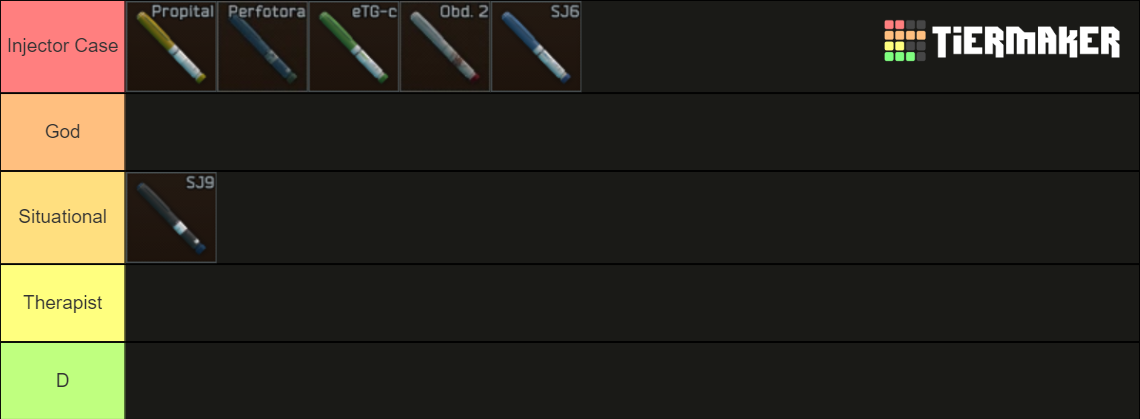 Tarkov Injectors 0.13.5 Tier List (community Rankings) - Tiermaker