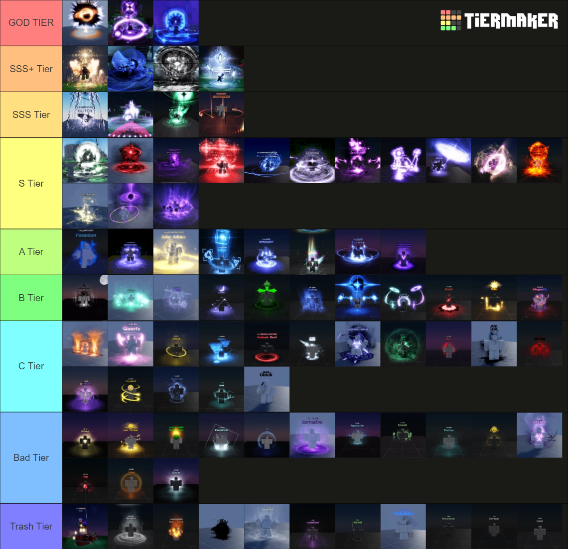 Sol's RNG Unlimited Auras Tier List (Community Rankings) - TierMaker