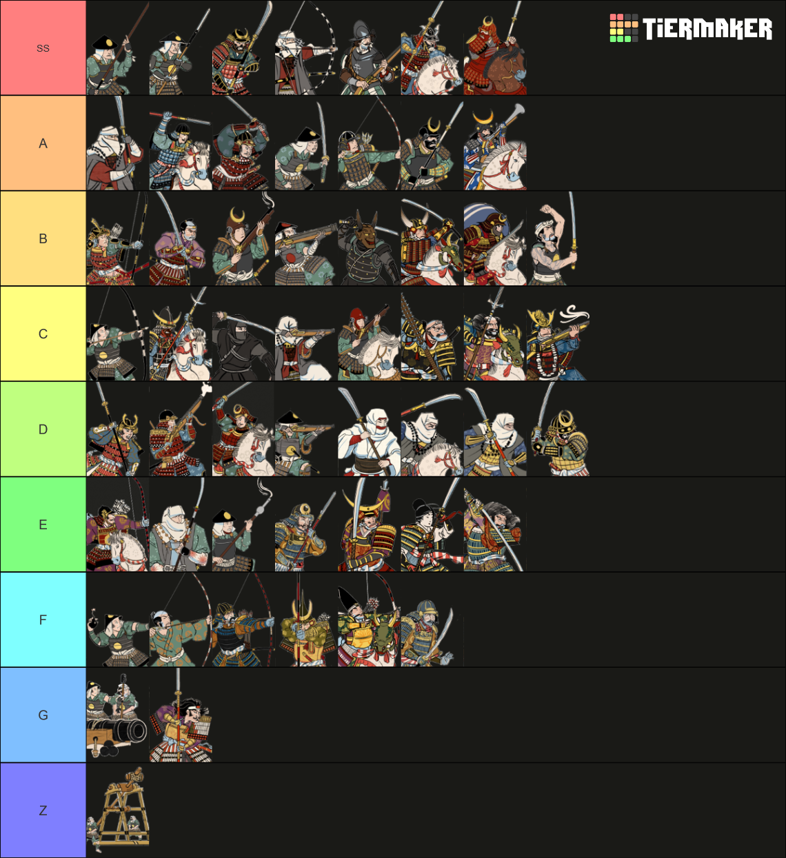 Shogun 2 Units Tier List Rankings) TierMaker