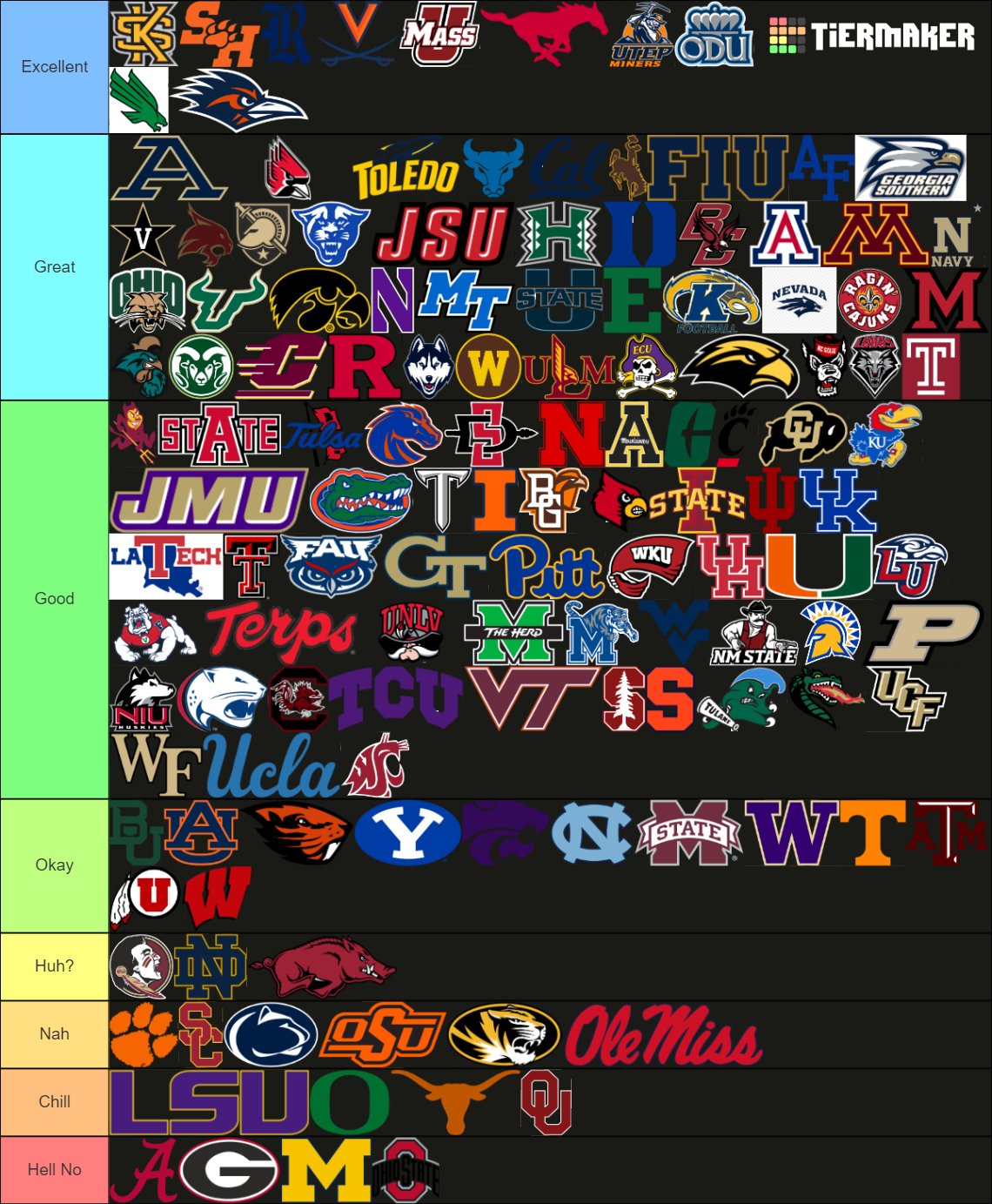 College Football 25 Rebuild Teams Tier List Community Rankings college-football-25-rebuild-teams-tier-list-community-rankings