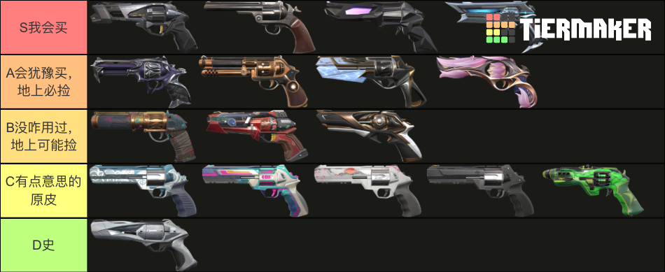 Valorant Sheriff Skins (August 2024) Tier List (Community Rankings ...