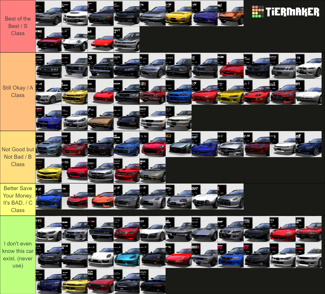 WMMT6RR Car Tier List (Community Rankings) - TierMaker