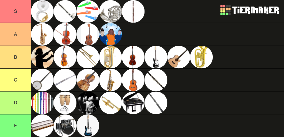 Musical Instruments and how annoying their players are Tier List ...