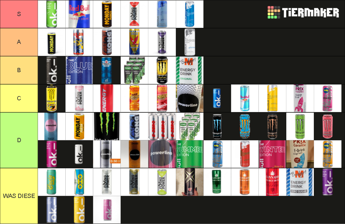 Schweizer Energy Drinks Tier List Rankings) TierMaker