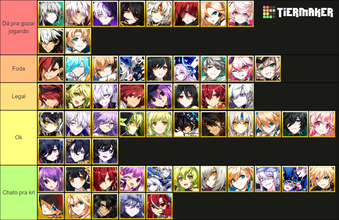 Elsword (all 3rd classes) Tier List (Community Rankings) - TierMaker