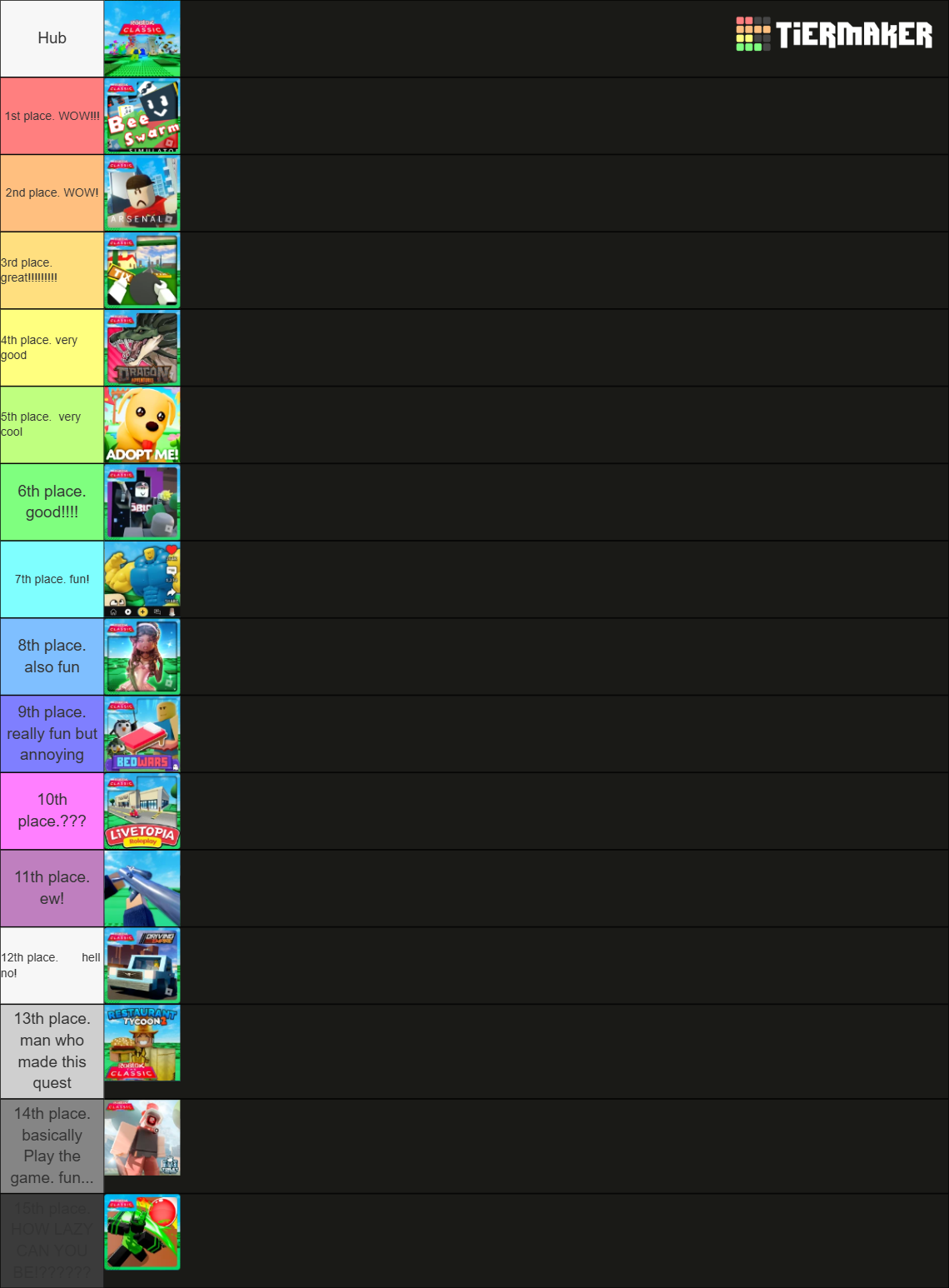 Roblox: The Classic -- All Games Tier List (Community Rankings) - TierMaker