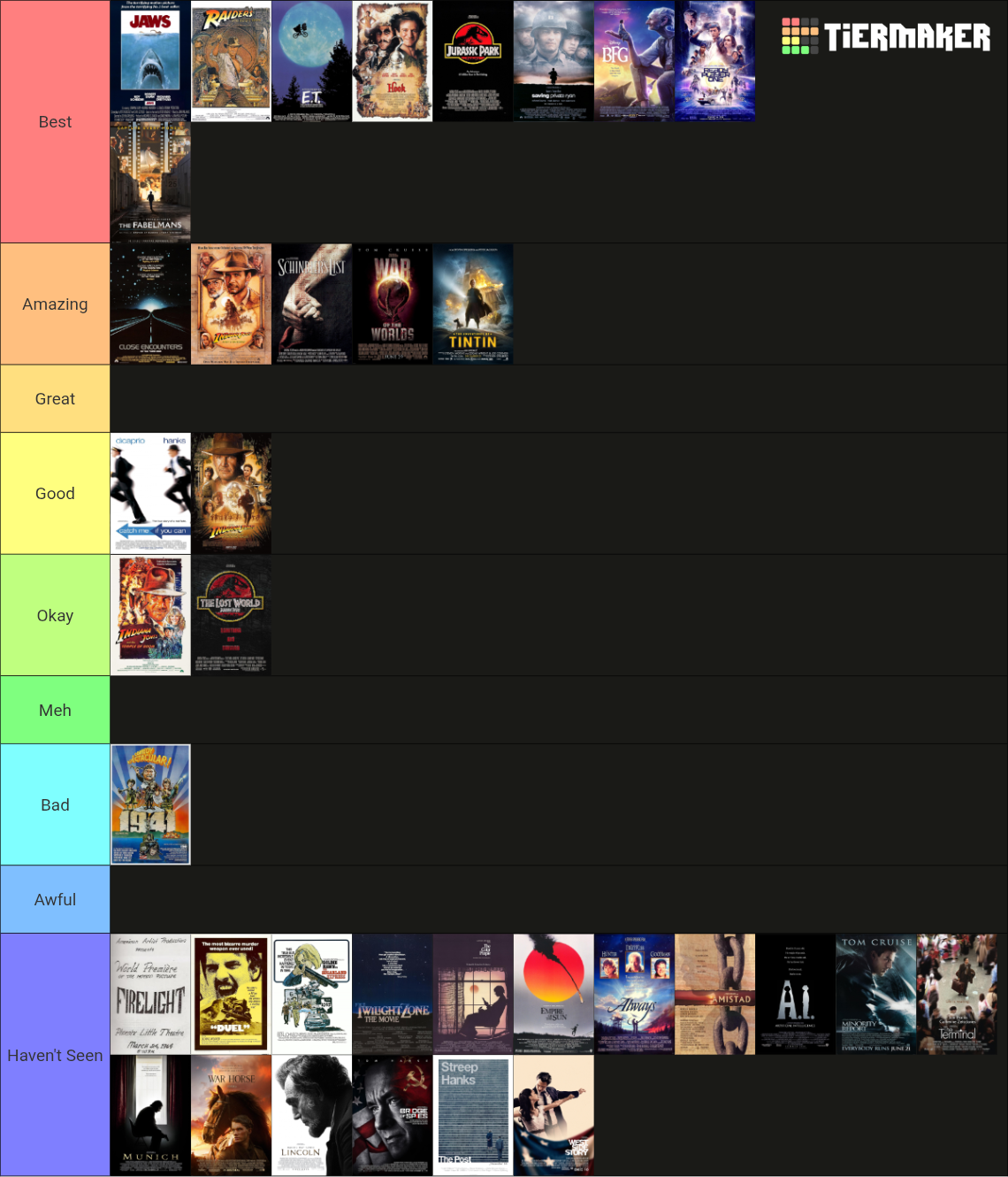 Steven Spielberg movies Tier List (Community Rankings) - TierMaker