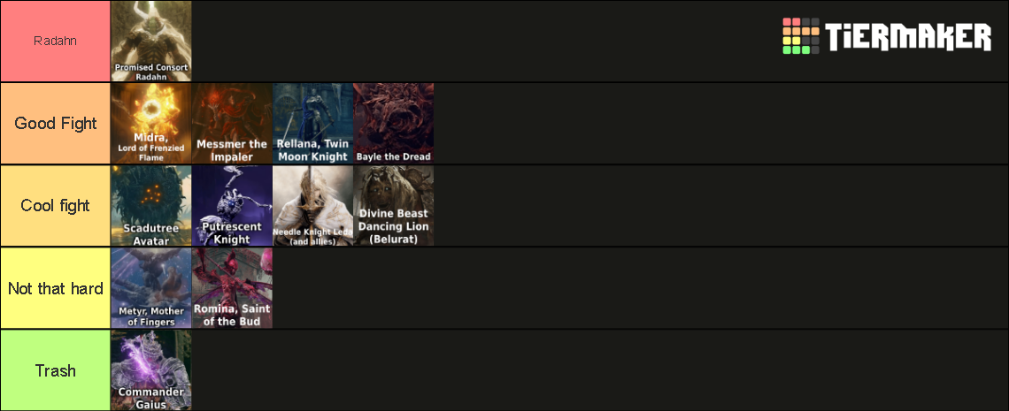 how many remembrance bosses in elden ring shadow of the erdtree