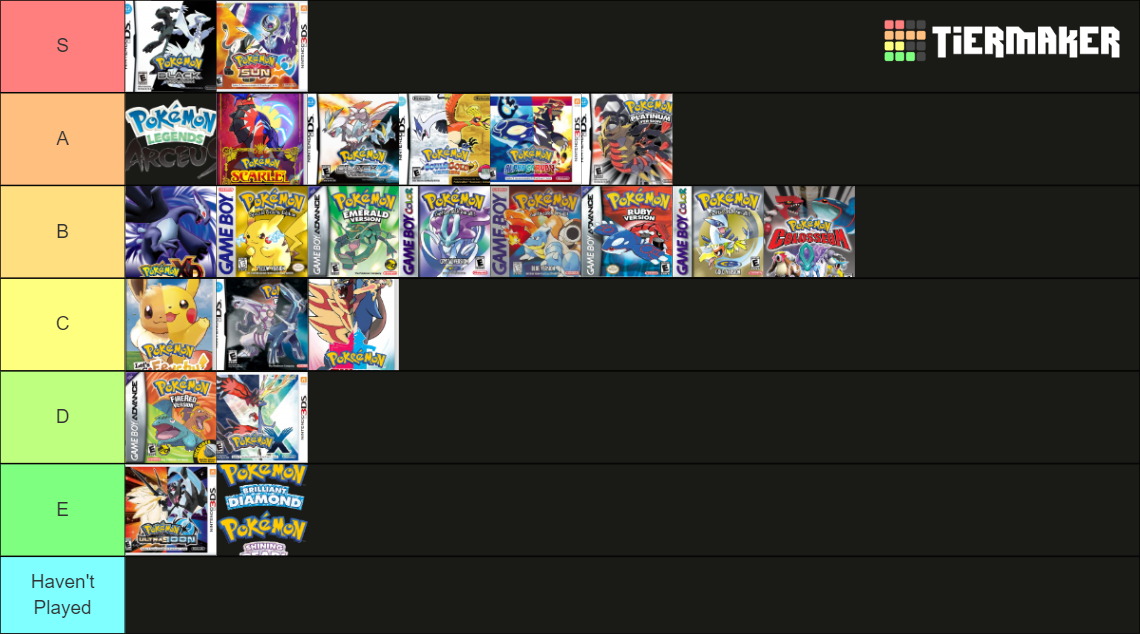 Pokémon Mainline Games 2022 And Gamecube Tier List Community