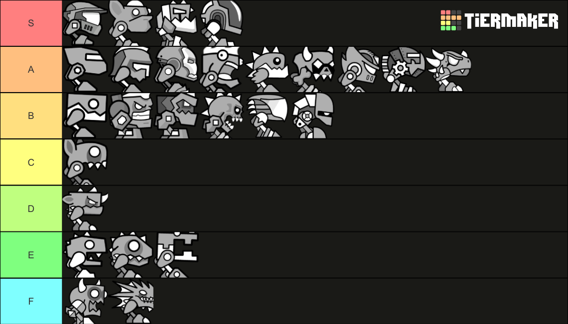 Geometry Dash Robots Tier List Rankings) TierMaker
