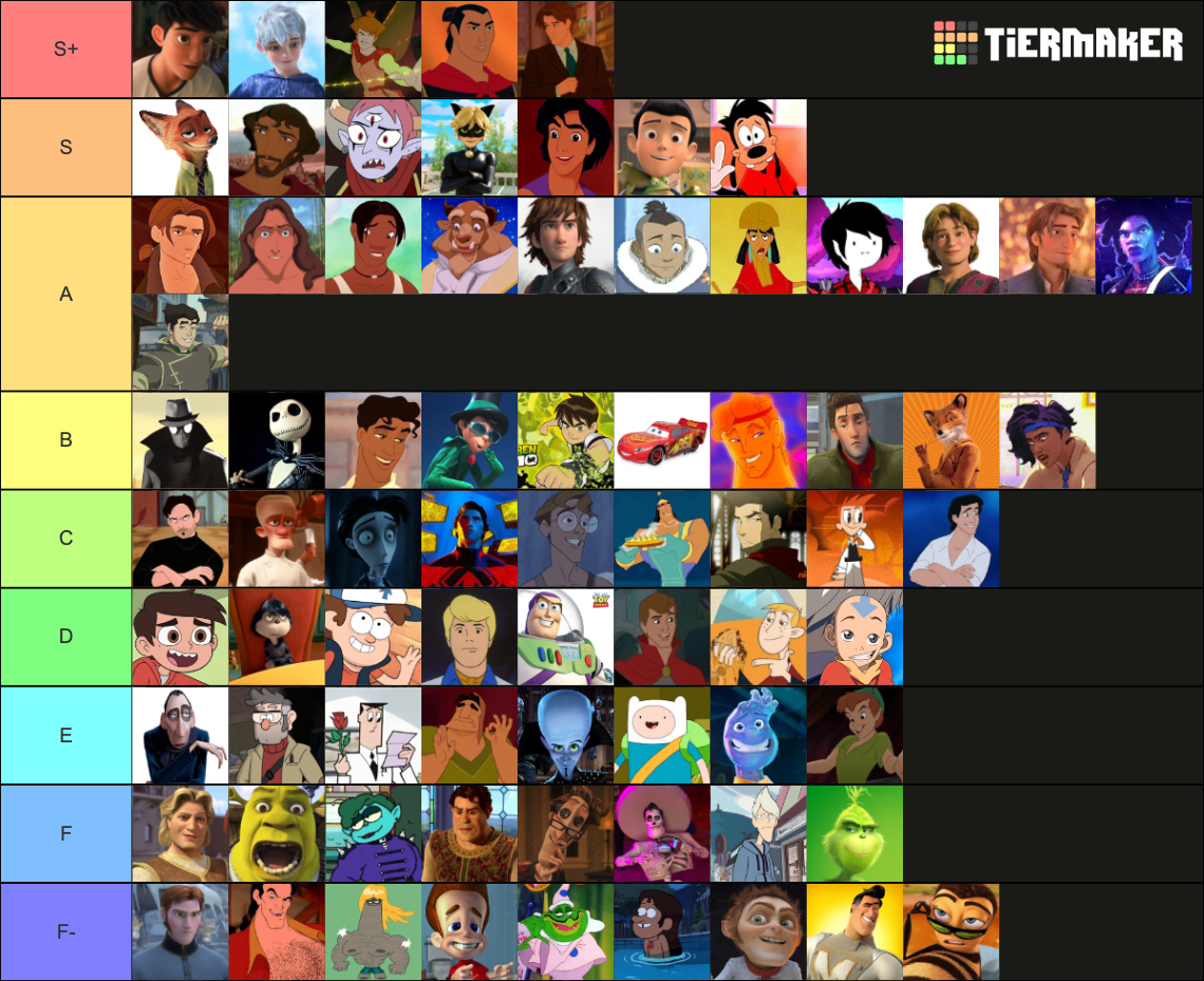 Cartoon Hotties Male Tier List Community Rankings TierMaker cartoon-hotties-male-tier-list-community-rankings-tiermaker