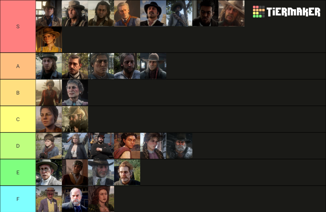 Characters in Red Dead Redemption 2 Tier List (Community Rankings ...