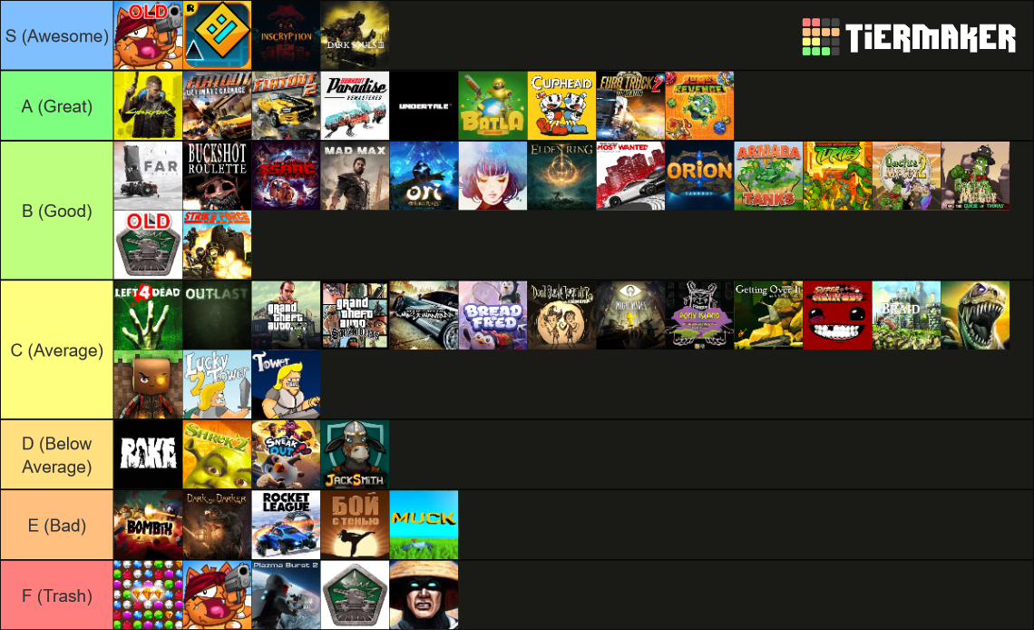 Computer Tier List Games Tier List (Community Rankings) - TierMaker