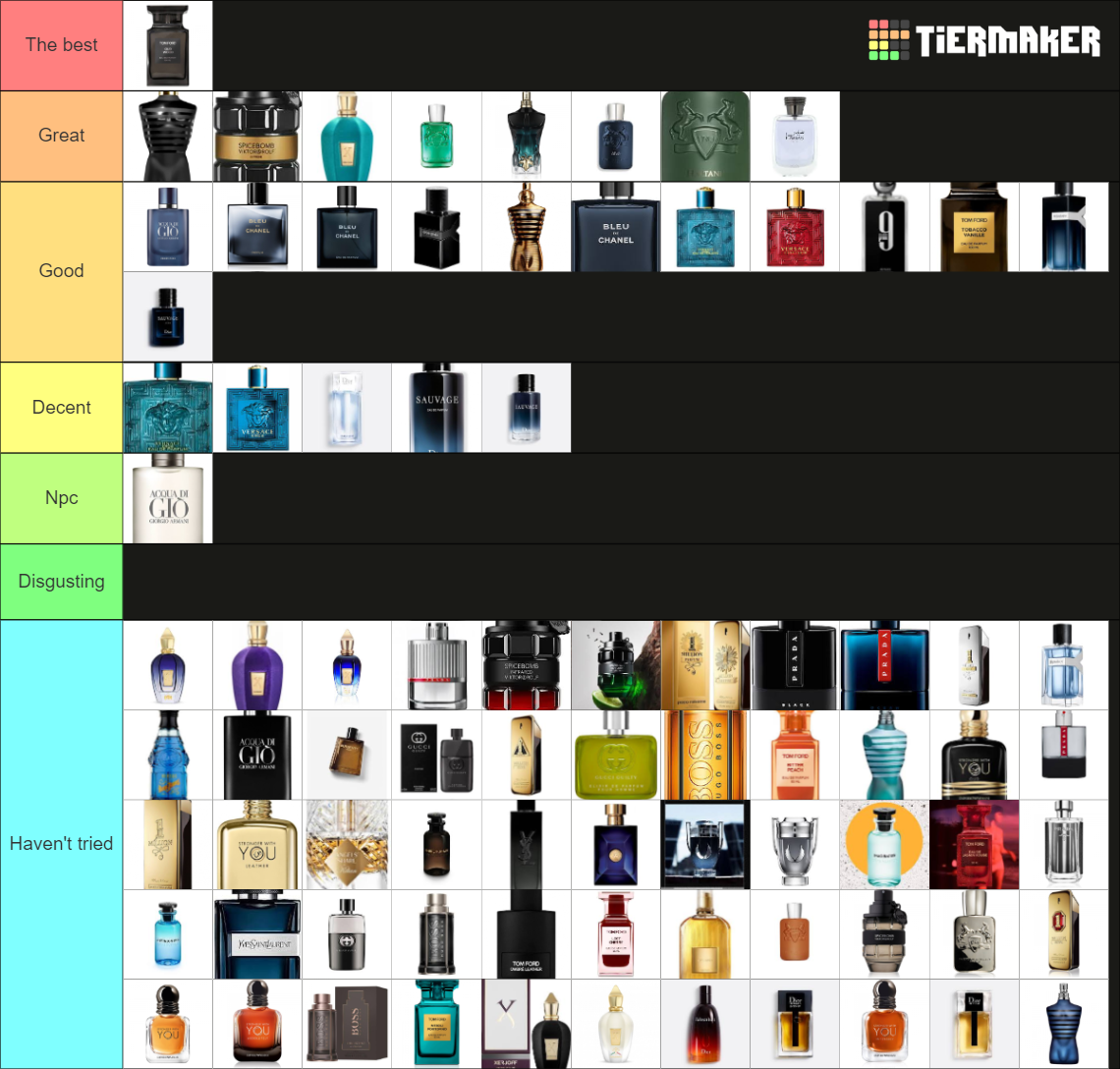 THE ULTIMATE FRAGRANCE TIER LIST Tier List (Community Rankings) - TierMaker