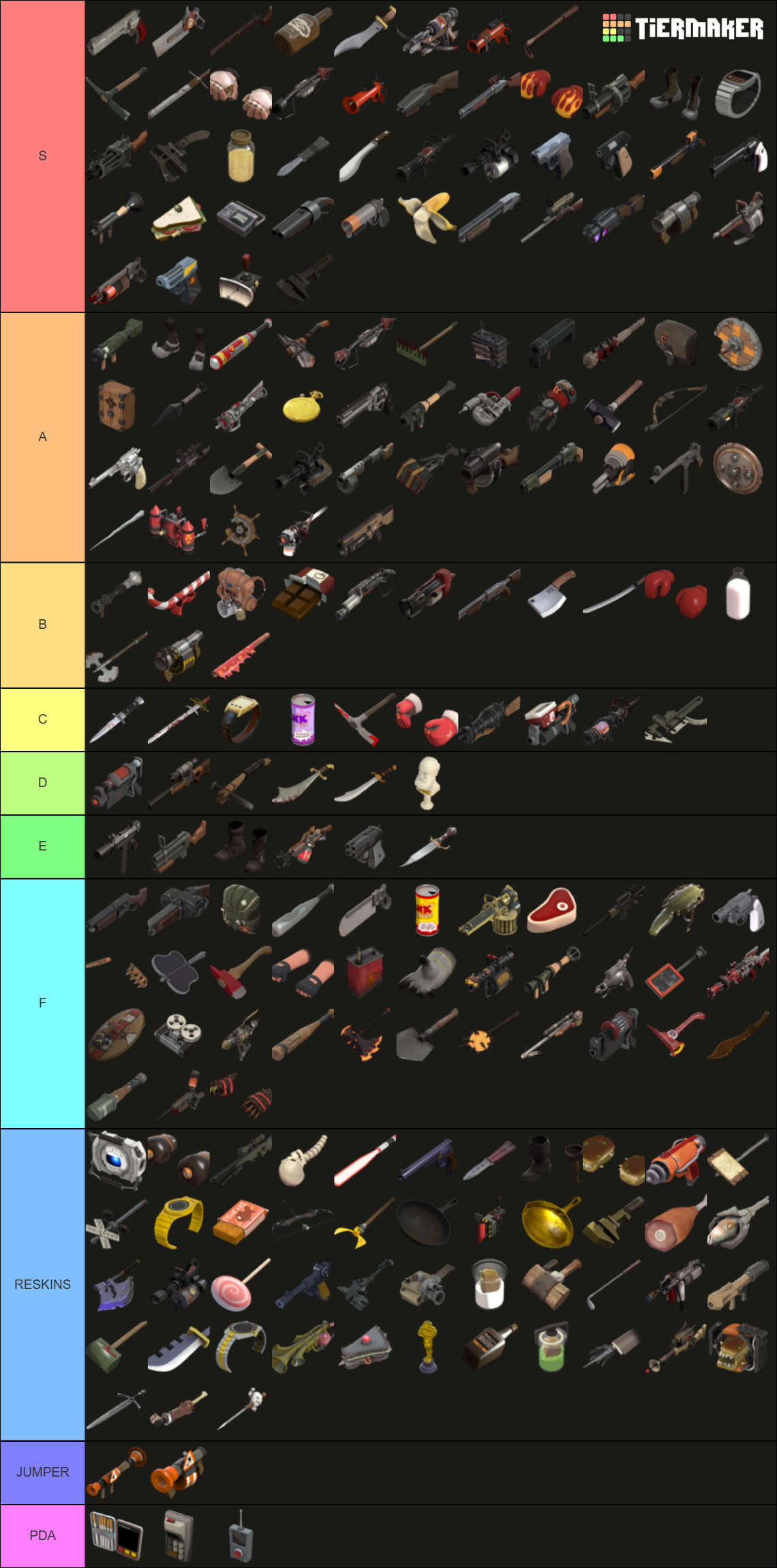 Team Fortress 2 Weapons Utilities Reskins Too Tier List Community Rankings Tiermaker