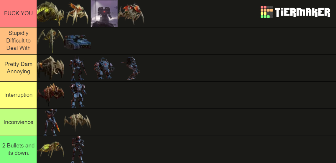 Helldivers 2 Enemy Annoyance Ranking Tier List (Community Rankings ...