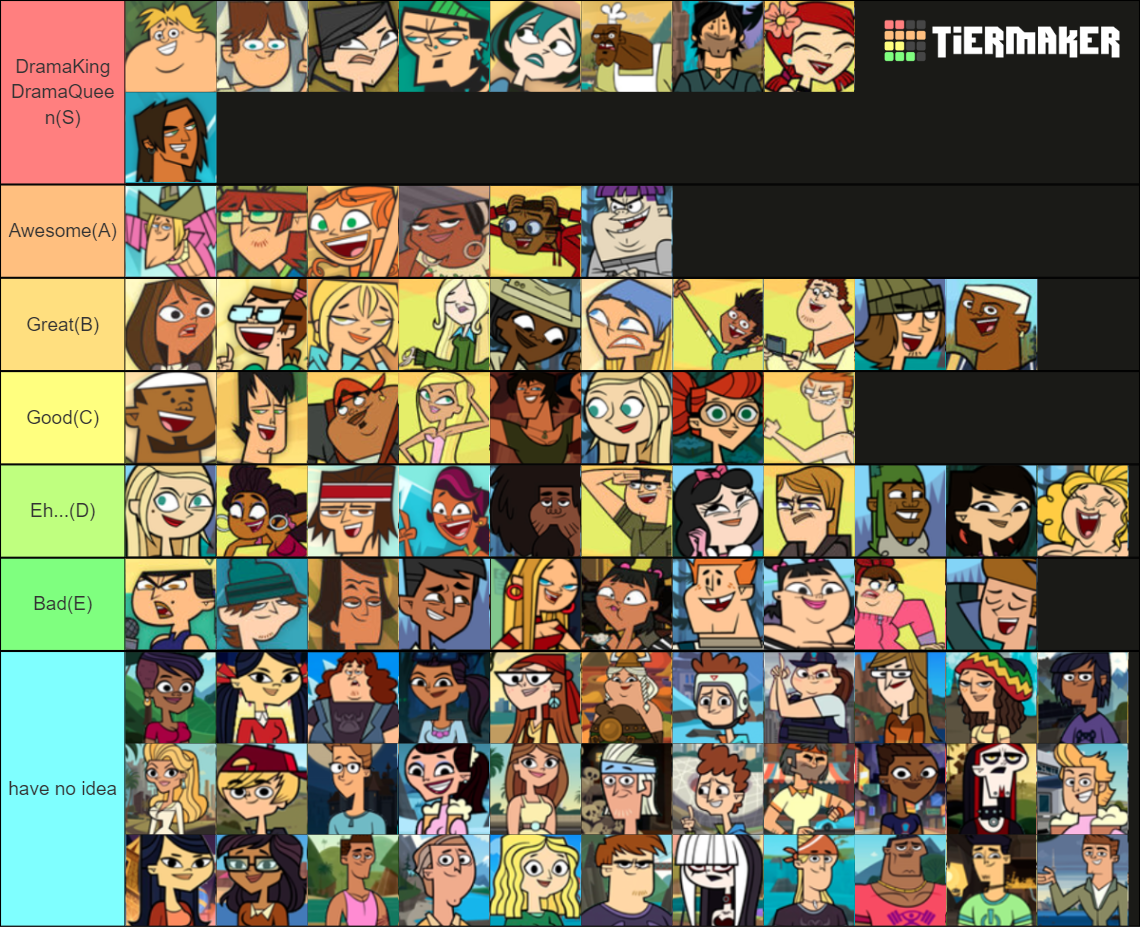 All Total Drama Characters Tier List (Community Rankings) - TierMaker